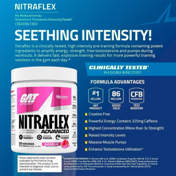 GAT SPORT Nitraflex Advanced Pre-Workout Powder, Increases Blood Flow, Boosts Strength and Energy, Improves Exercise Performance, Men & Women (Fruit Punch, 30 Servings)