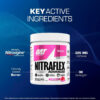 GAT SPORT Nitraflex Advanced Pre-Workout Powder, Increases Blood Flow, Boosts Strength and Energy, Improves Exercise Performance, Men & Women (Fruit Punch, 30 Servings)